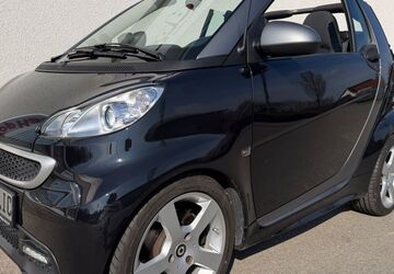 Smart ForTwo 63.050 km 12.990 &euro; Mering 86415